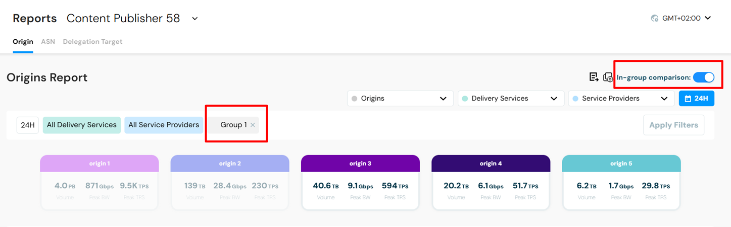 inGroupComparison2.png